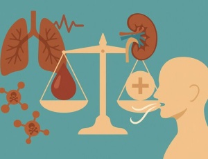 Ацидоз: типы, симптомы, осложнения и способы лечения